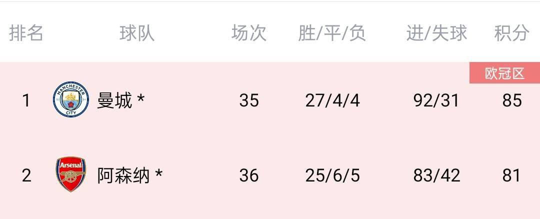 蜜桃伊人